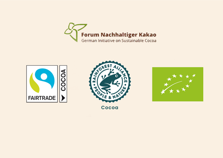 Forum Nachhaltiger Kakao UTZ Faitrade EU-Bio-Siegel
