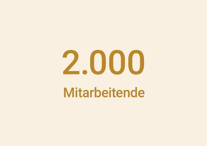 Süß- und Salzgebäckhersteller Mitarbeiter