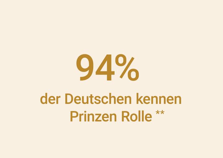 96 Prozent kennen Prinzen Rolle in Deutschland