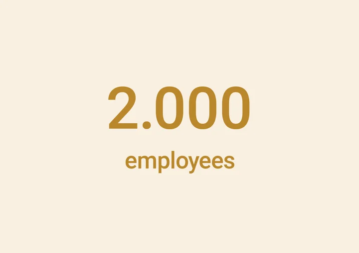 Sweets and savoury biscuits manufacturer employees